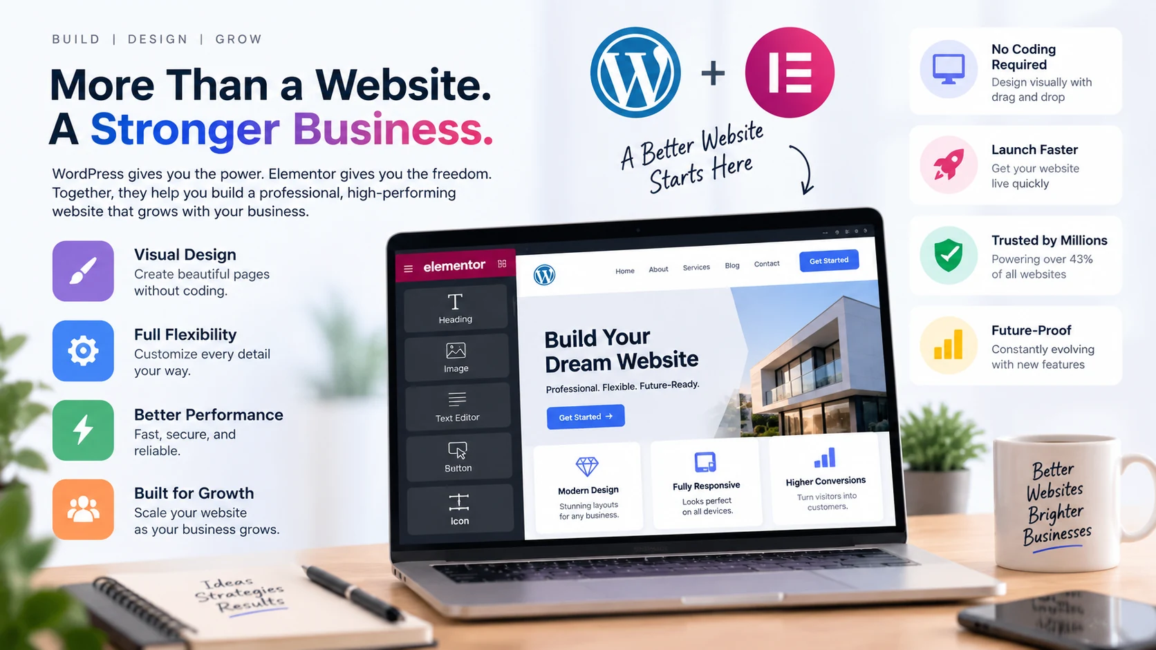 How Much Does a Website Cost in India? A Complete Guide for Businesses in 2026
